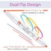 imageZebra Pen Mildliner DualTip Highlighters Chisel and Bullet Tips Ideal for Bible Highlighting No Bleed School Supplies and Teacher Supplies Assorted Neutral and Gentle Ink Colors 10Pack 78701Assorted F