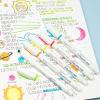 imageZebra Pen Mojini Assorted Ink Highlighter Marker Flexible Chisel Tip Assorted Ink Colors 12Pack 70200Yellow