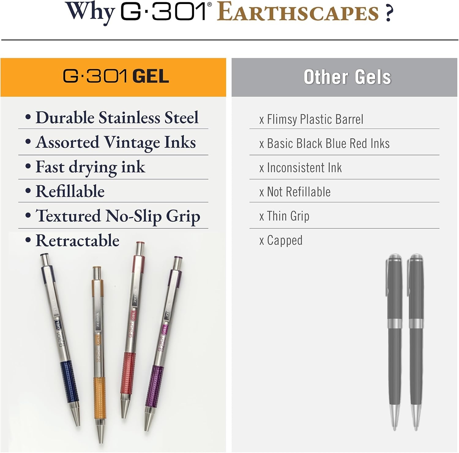image:imageZebra Pen G301 Signature Series Retractable Gel Pen 05mm Fine Point Stainless Steel Barrel with Textured Grip Assorted Vintage Ink Colors Indigo Butterscotch Cherrywood and Plum 4Pack 47304Assorted Vintage Colors