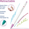 image:imageZebra Pen CLiCKART Retractable Felt Tip Pen Pastel Colors 06mm Fine Point Moisture Absorbing to Prevent Drying Out No Bleed Ideal for Journaling Drawing and Writing 6Pack 69606